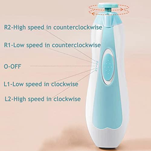 Electric Baby Nail Clippers - PandaEar