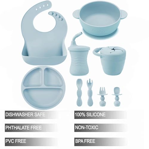 Feeding Set (Blue)