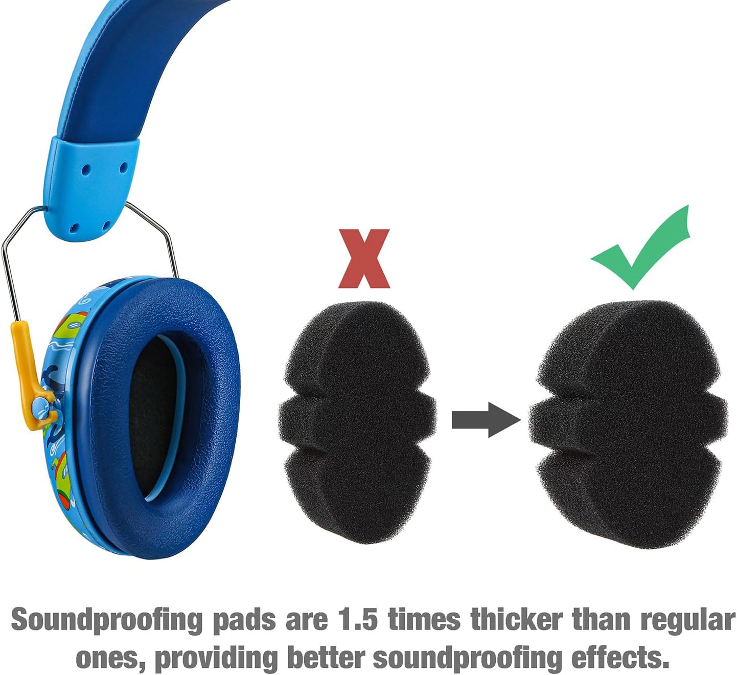 Noise Cancelling HeadPhones