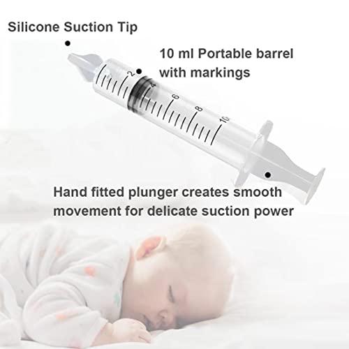 Irrigador nasal – PandaEar