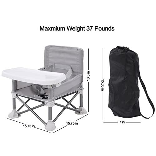 summer infant travel high chair PandaEar Portable Baby Seat Travel| Compact Fold with Straps for Indoor/Outdoor Use| Great for Camping, Beach, Lawn |Toddlers, Kids, Boys, Girls (