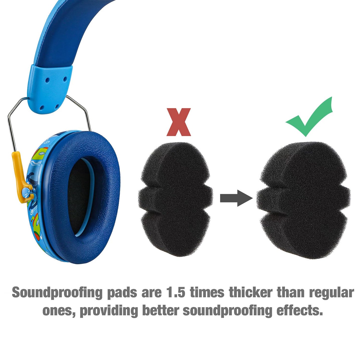 PandaEar Kids Ear Protection Noise Cancelling HeadPhones, NRR 28dB Hearing Protection Earmuffs for Autism, Children, Toddler, Safety Ear Muffs for Sport Games, Concerts, Fireworks (Blue)